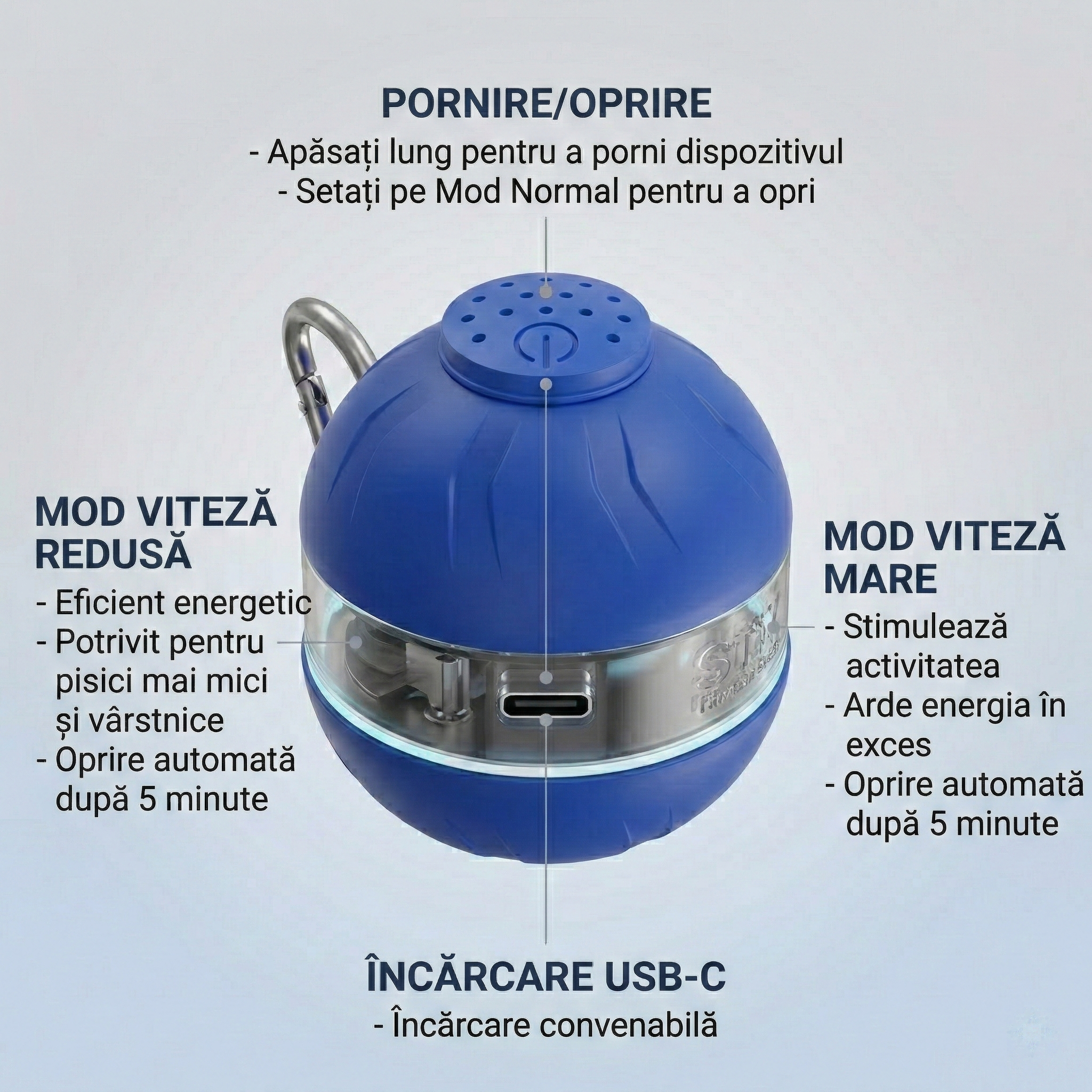 Minge interactivă smart pentru pisici