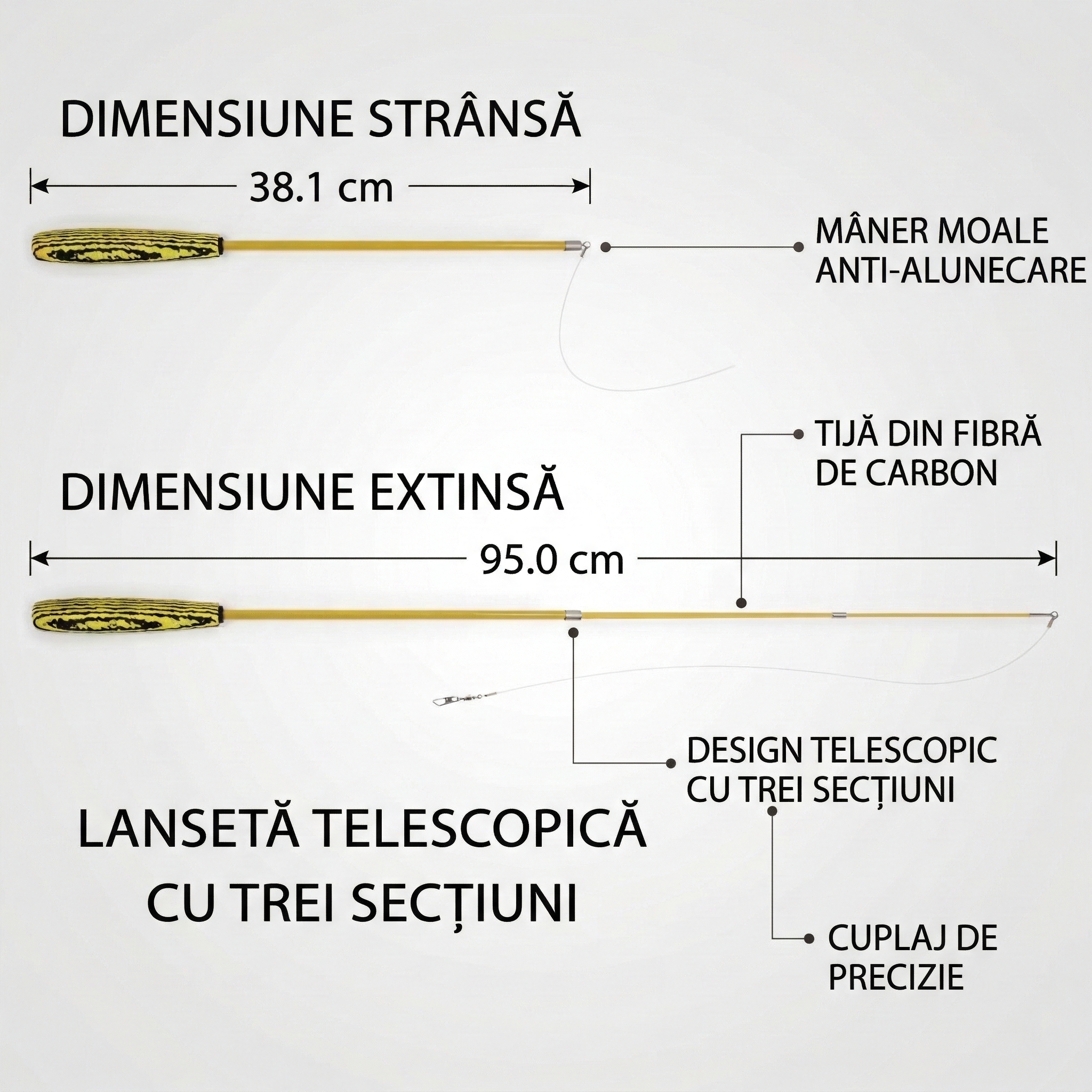 Undiță telescopică pentru pisici cu 6 jucării (Pene + Pluș)