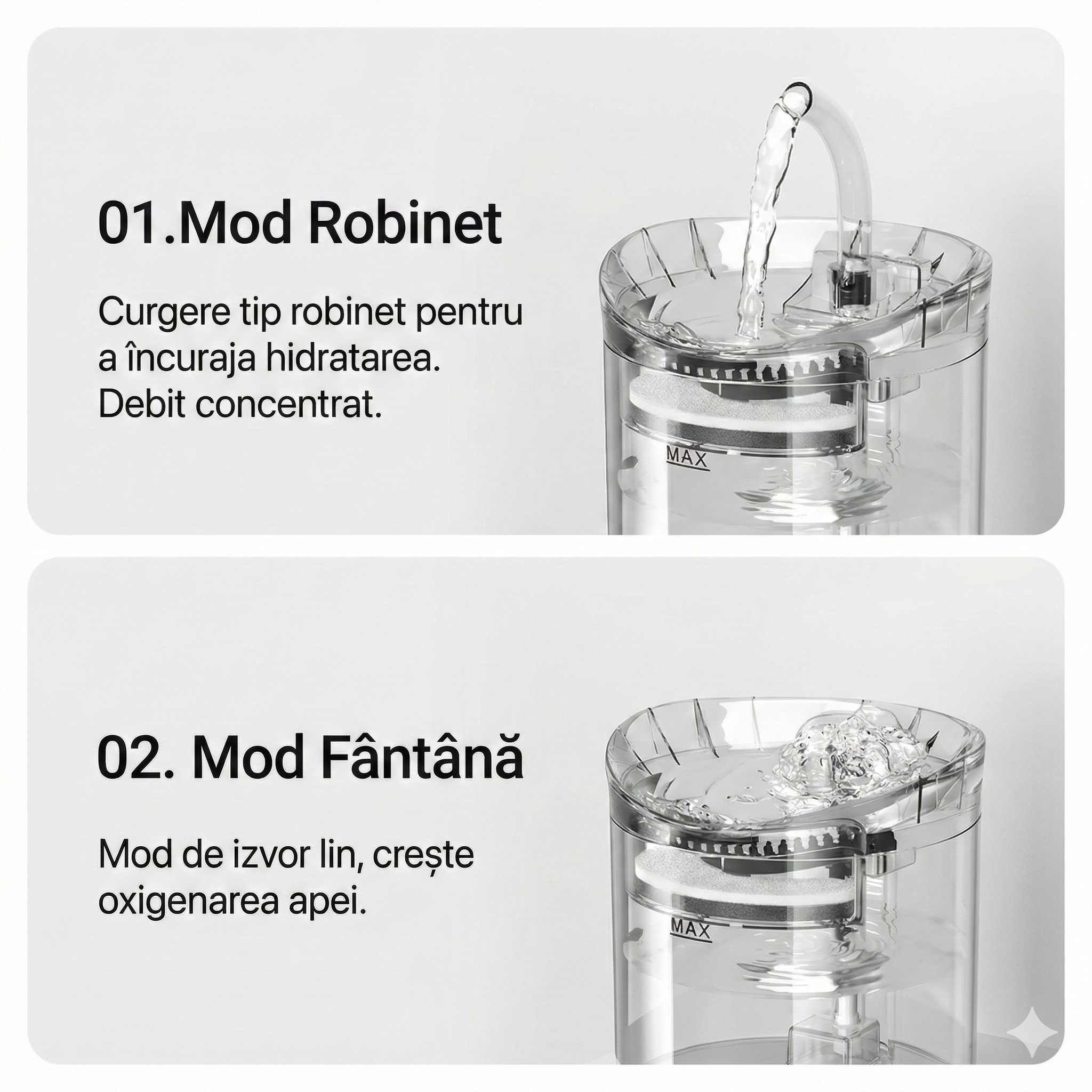 Fântână automată de apă pentru pisici și câini, 2L – Elecpet