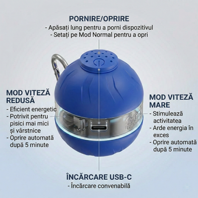 Minge interactivă smart pentru pisici