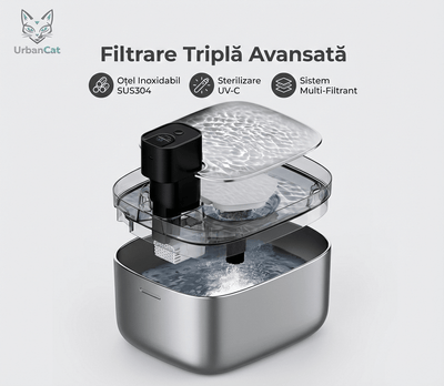 Fântână automată pentru pisici (5.5L, Inox + UV - C) - i - vory|Urban|